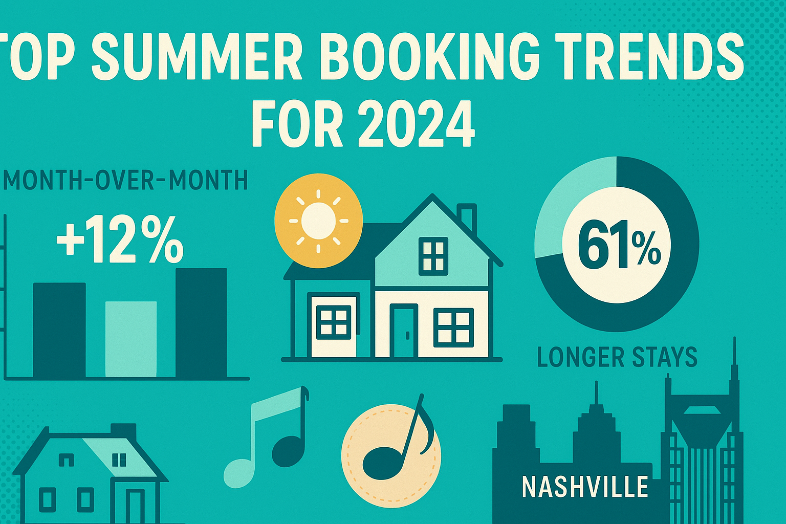 Nashville STR Market 2026: What’s Real, What’s Noise, and Where Profit Hides
