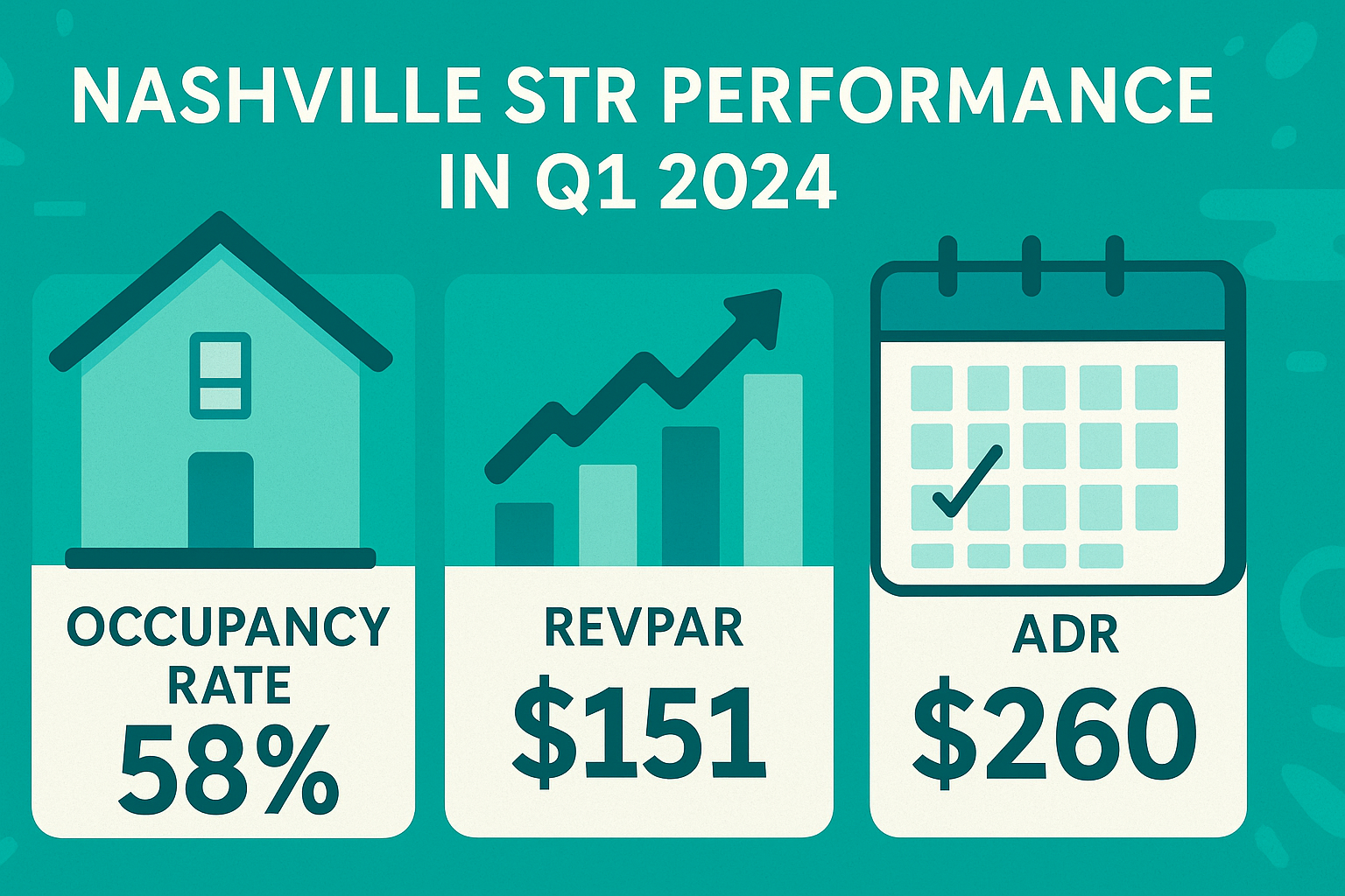 From Permit to Five-Star: Running a Compliant, Automated Nashville STR in 2026