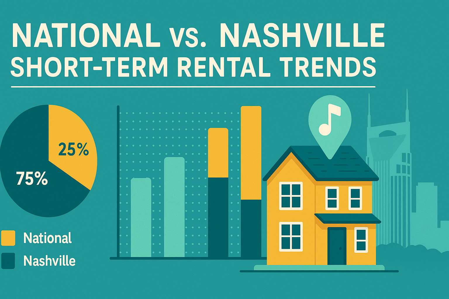 Run-Ready Nashville STR Operations: Day-to-Day Systems That Keep You Profitable and Legal