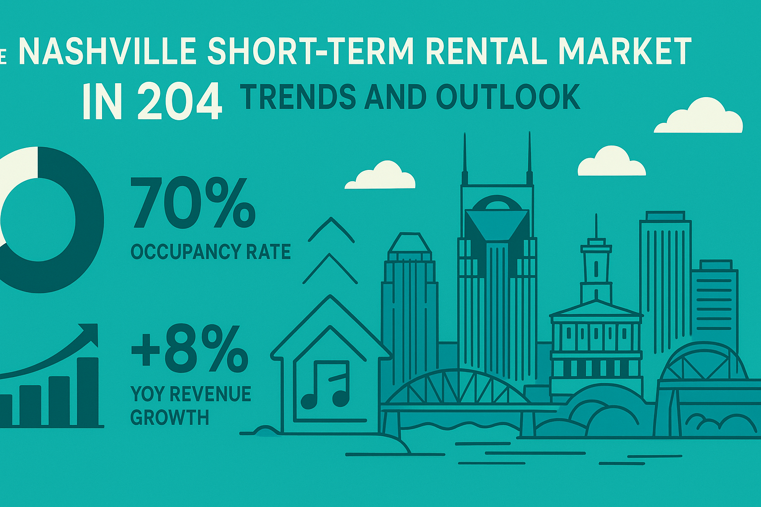 Nashville STR Outlook, Early 2026: Smart Plays, Safer Operations, Better Yields