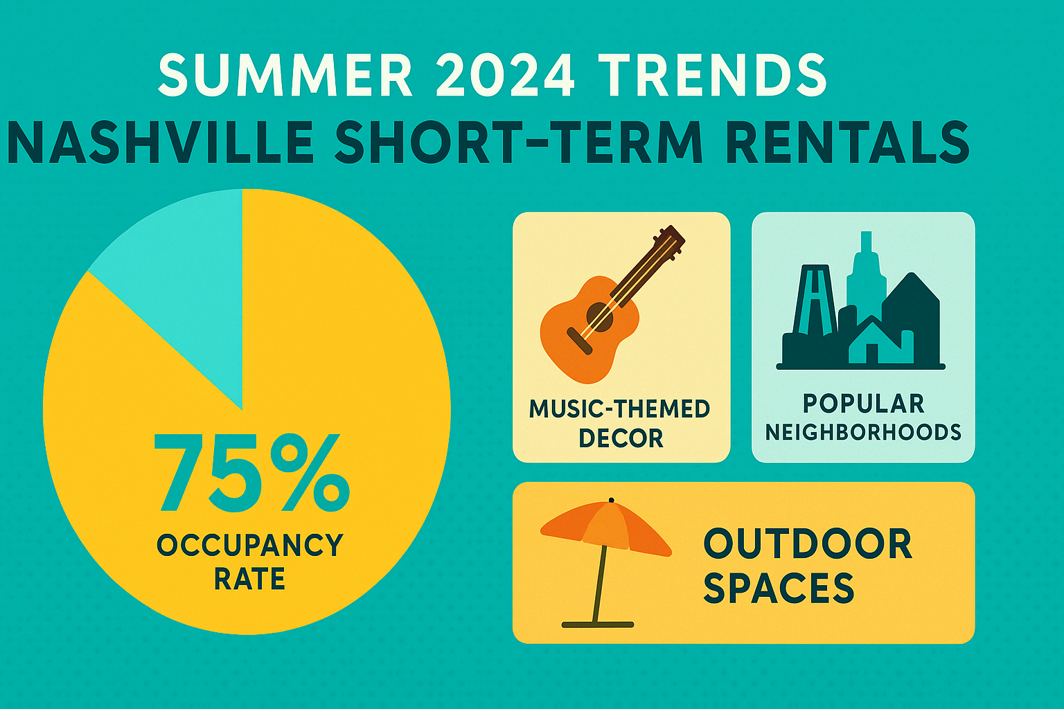 The Nashville Short-Term Rental Permit Playbook: Compliance Moves That Protect Returns
