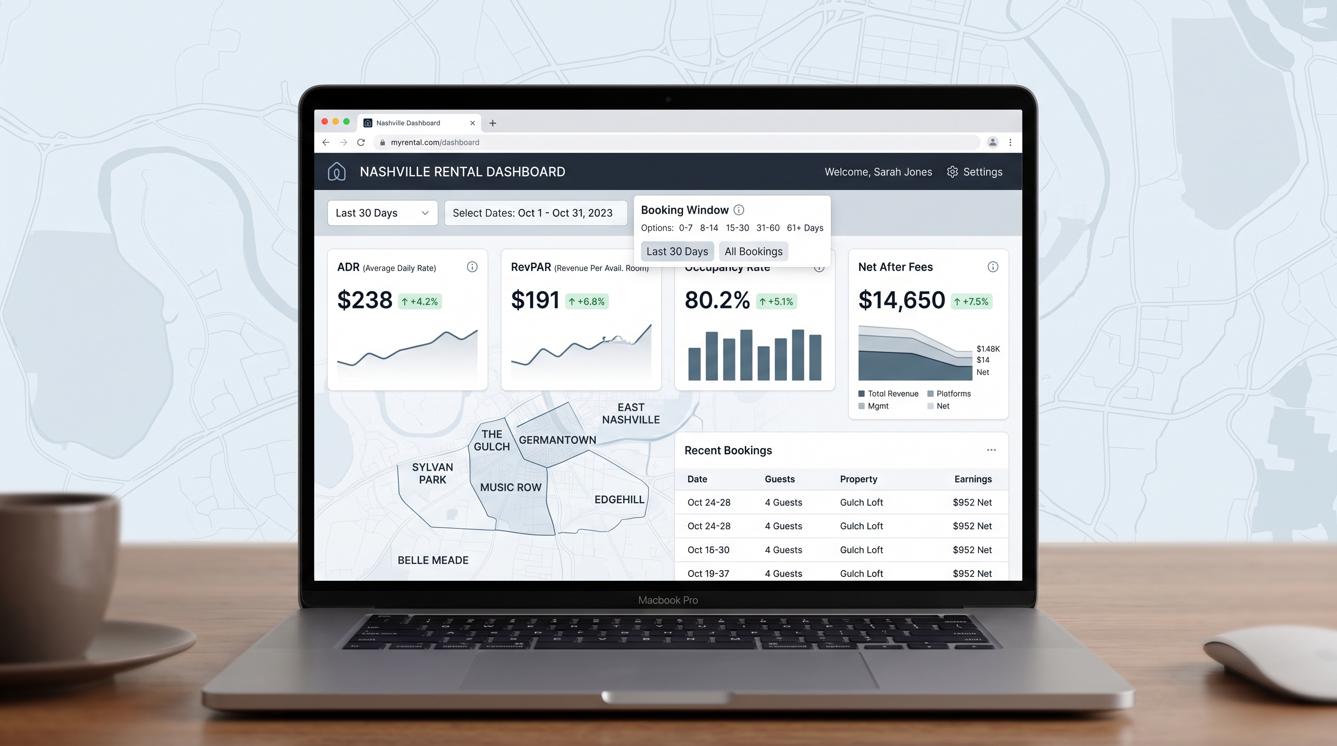 Stop Chasing Top Line, Airbnb Owner Reporting Metrics That Matter